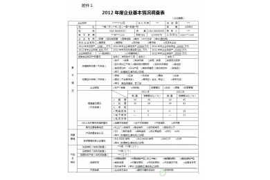 2013茶行业百强企业调查工作开始