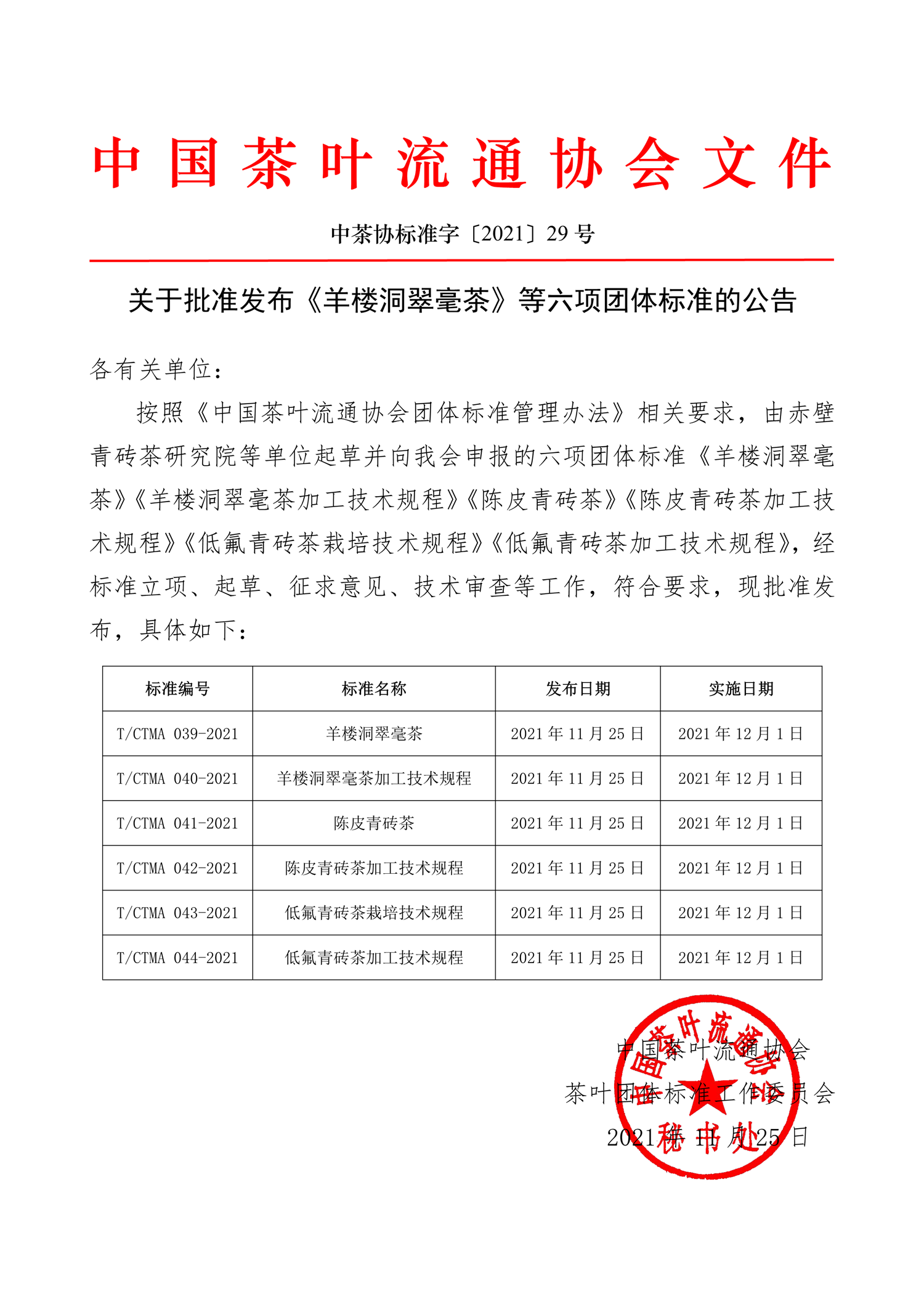 中茶协标准字〔2021〕29号——关于批准发布《羊楼洞翠毫茶》等六项团体标准的公告-1.png